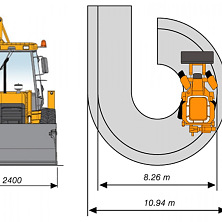 Минимальный диаметр разворота экскаватора-погрузчика со стандартным навесным оборудованием в транспортном состоянии