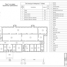 План первого этажа. Проектное предложение реконструкции торгово-складского комплекса.
